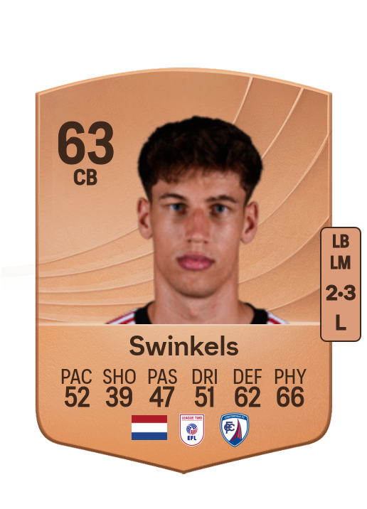 Sil Swinkels