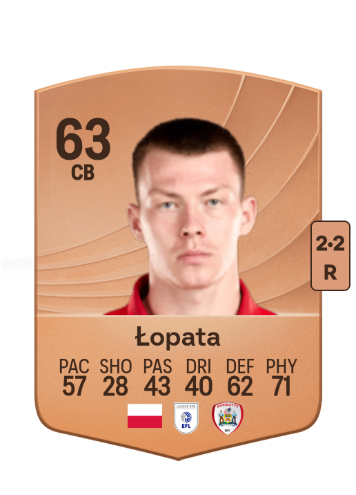 Kacper Łopata