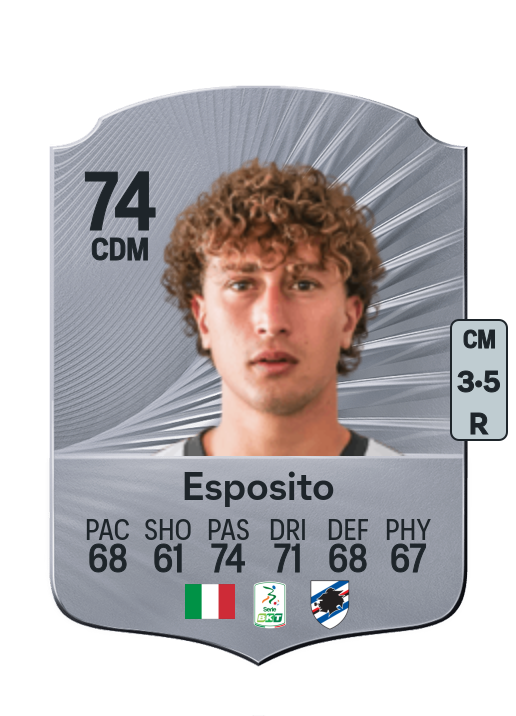 Salvatore Esposito
