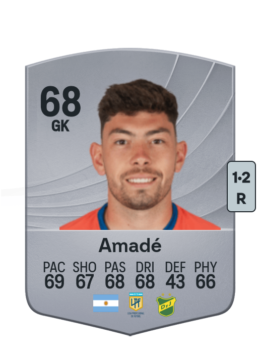 Lautaro Amadé