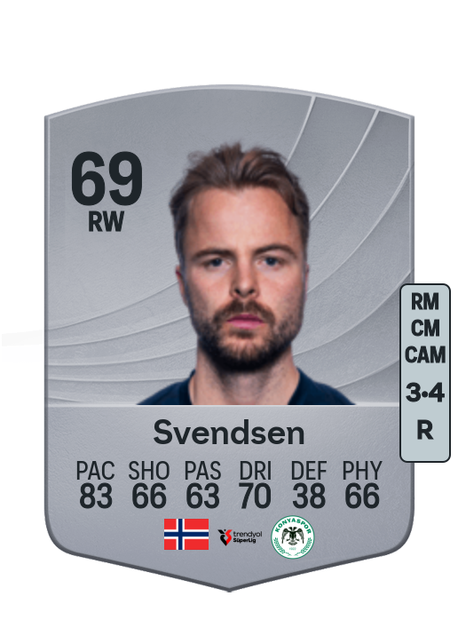 Sander Svendsen