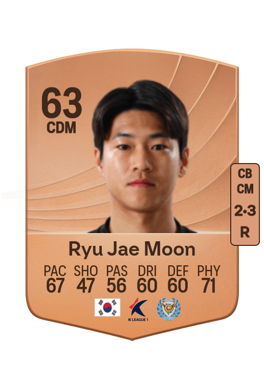 Jae Moon Ryu