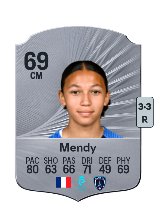 Maeline Mendy