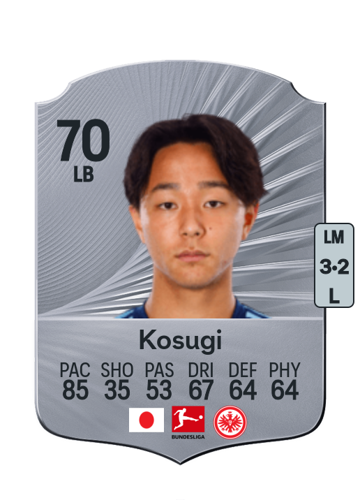 Keita Kosugi