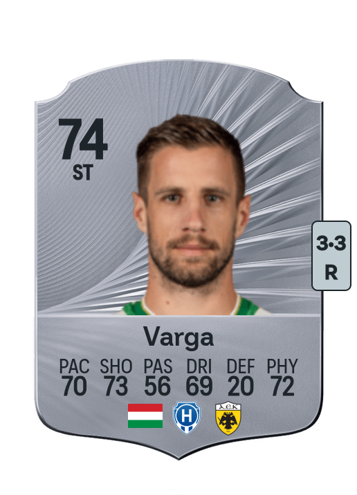 Barnabás Varga