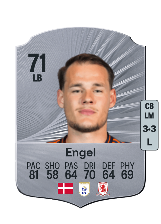 Lukas Engel