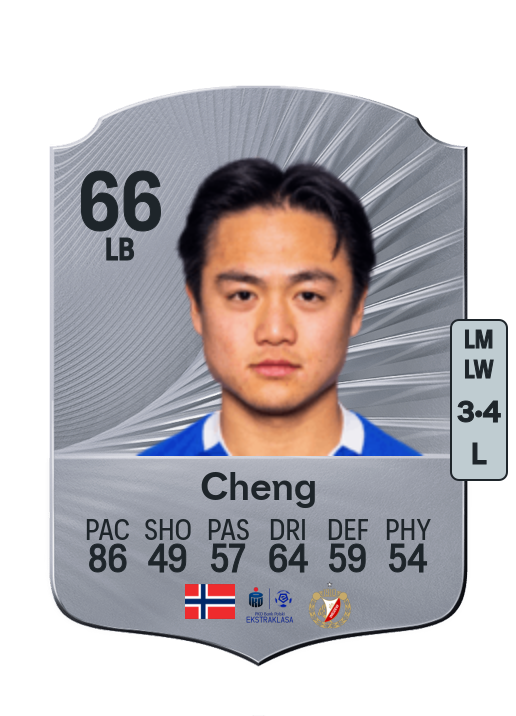 Christopher Cheng