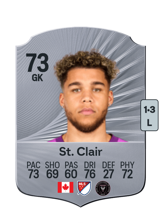 Dayne St. Clair