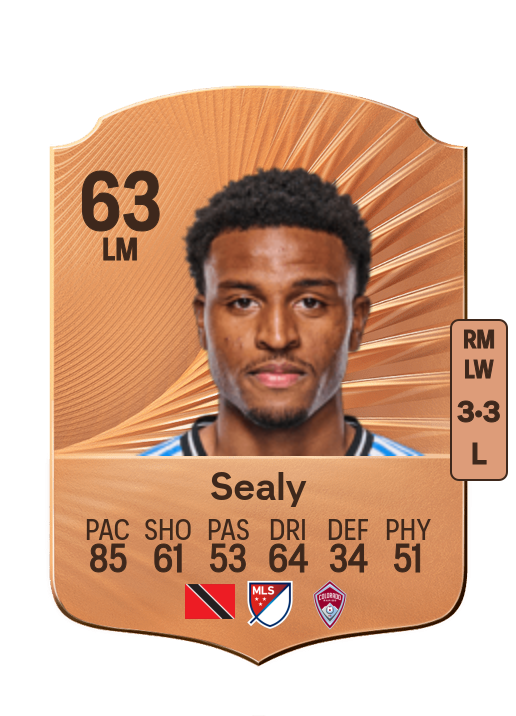 Dante Sealy