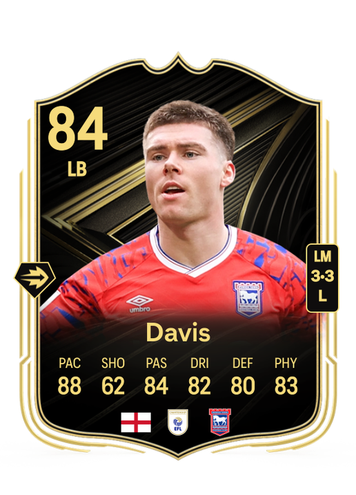 Leif Davis