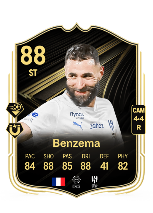 Karim Benzema