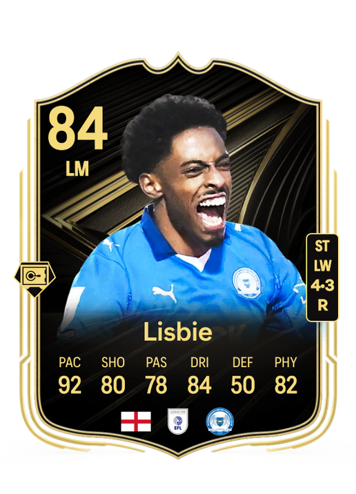 Kyrell Lisbie
