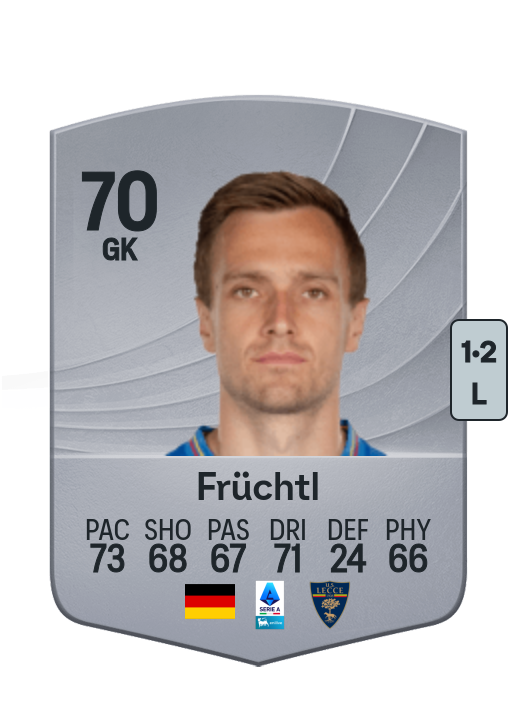 Christian Früchtl