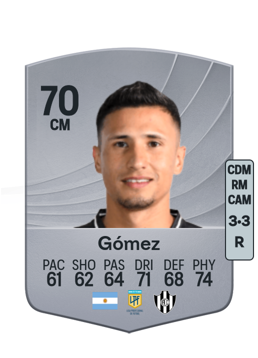 Iván Gómez