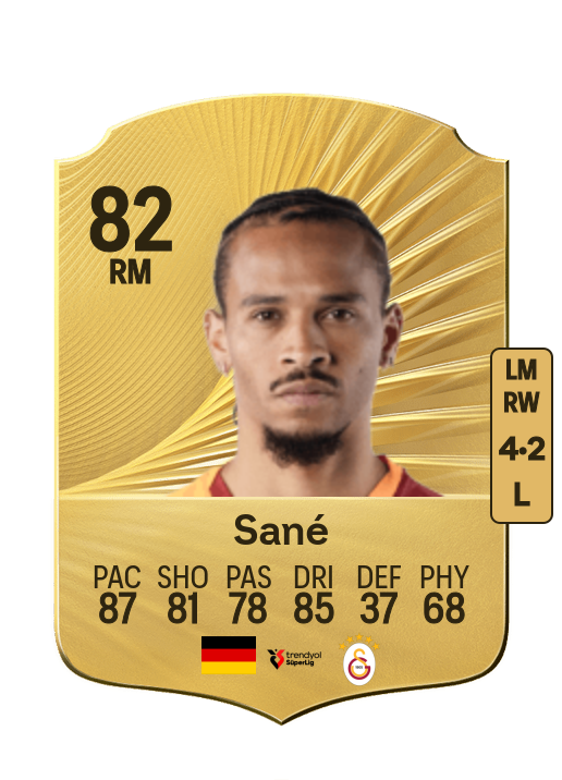 Leroy Aziz Sané