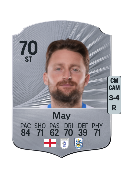 Alfie May
