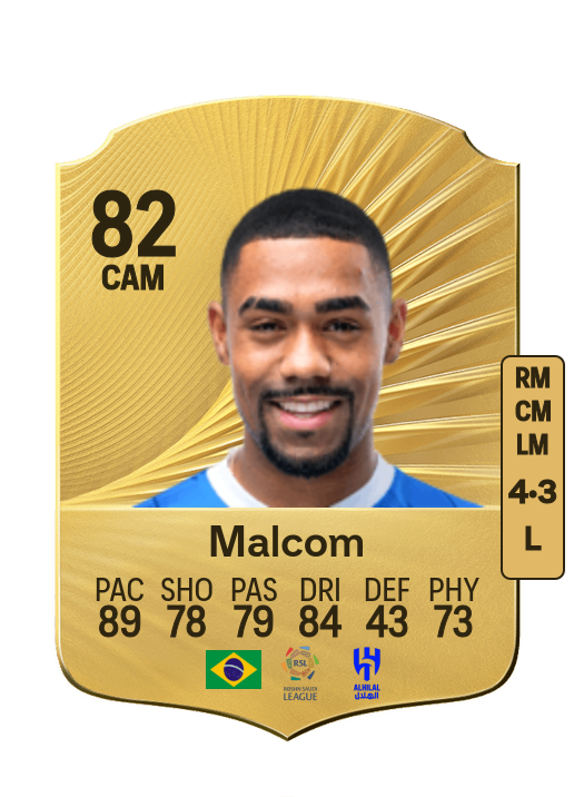 Malcom Filipe Silva de Oliveira