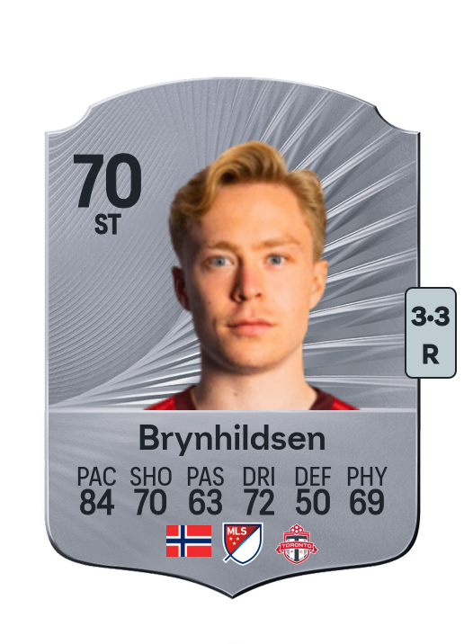 Ola Brynhildsen