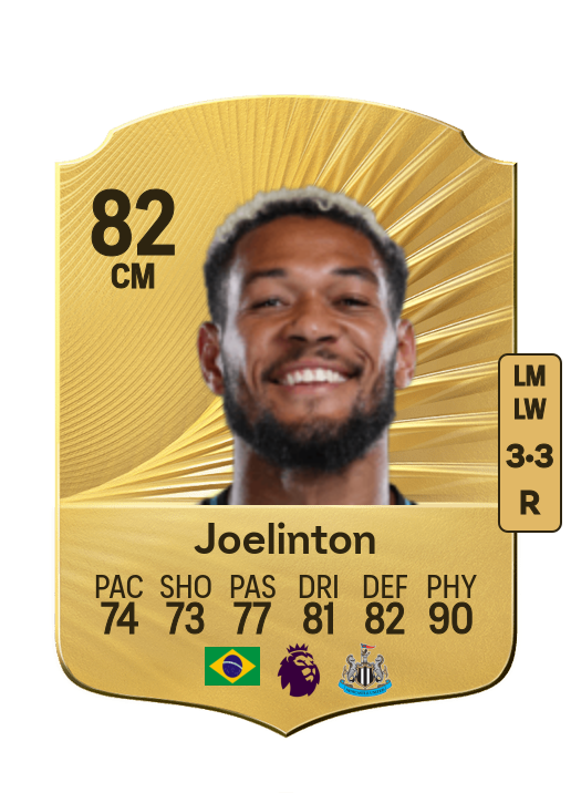Joelinton Apolinário de Lira