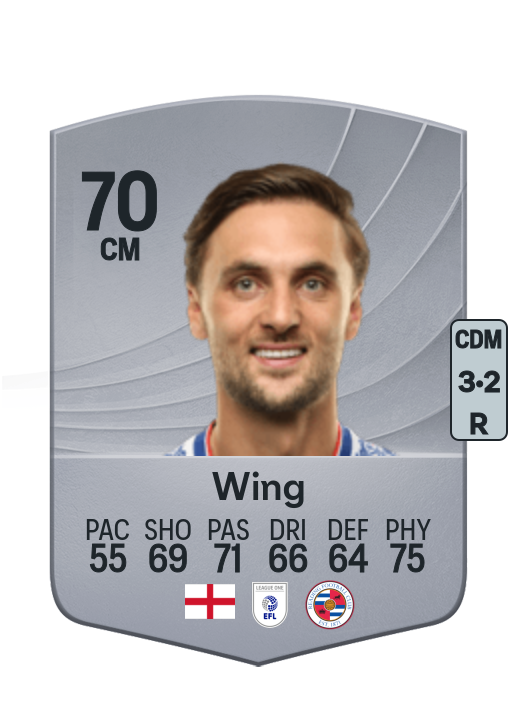 Lewis Wing