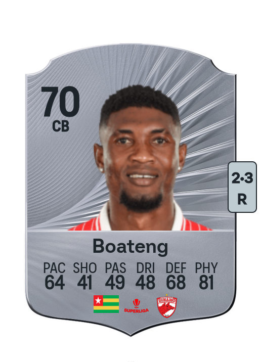 Kennedy Boateng