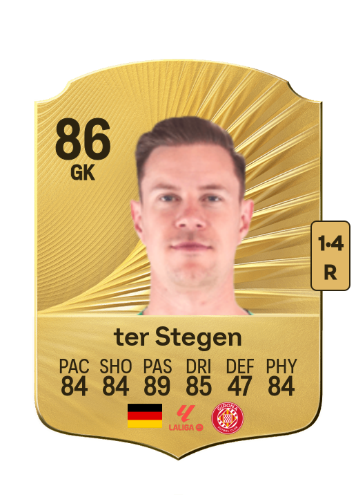 Marc-André ter Stegen