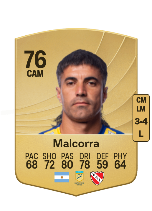 Víctor Ignacio Malcorra