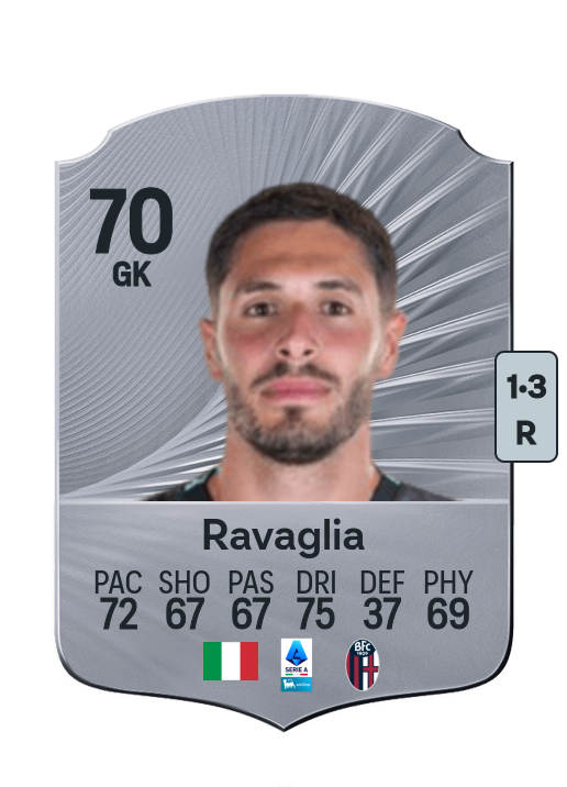 Federico Ravaglia