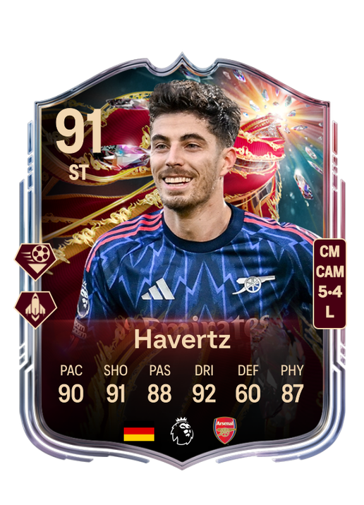 Kai Havertz