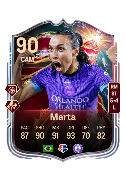 Marta Vieira da Silva