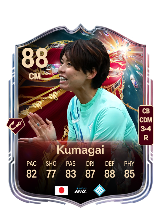 Saki Kumagai