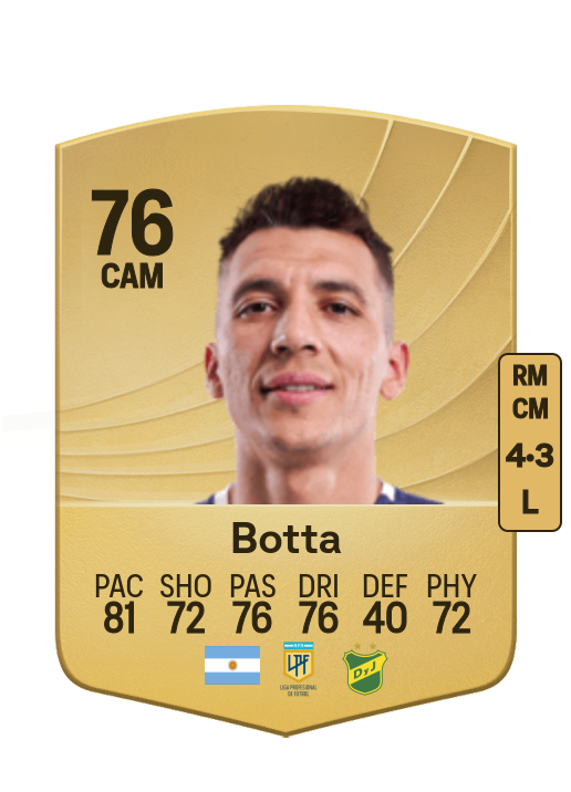 Rubén Botta