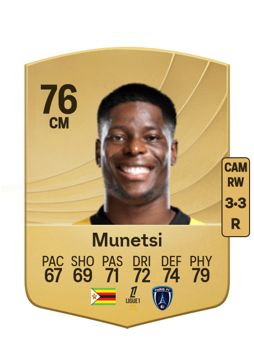 Marshall Munetsi