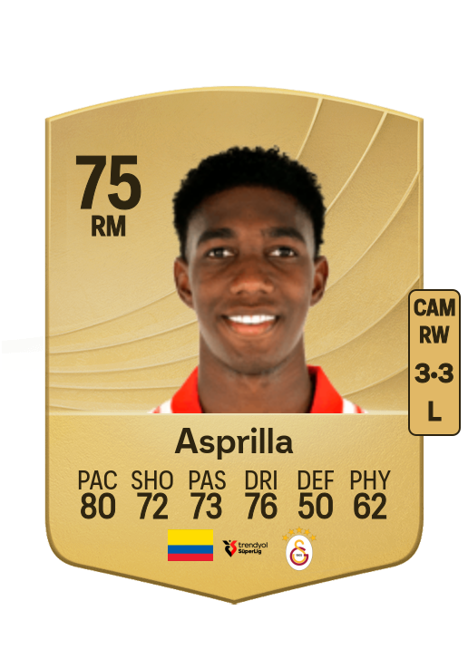 Yáser Asprilla