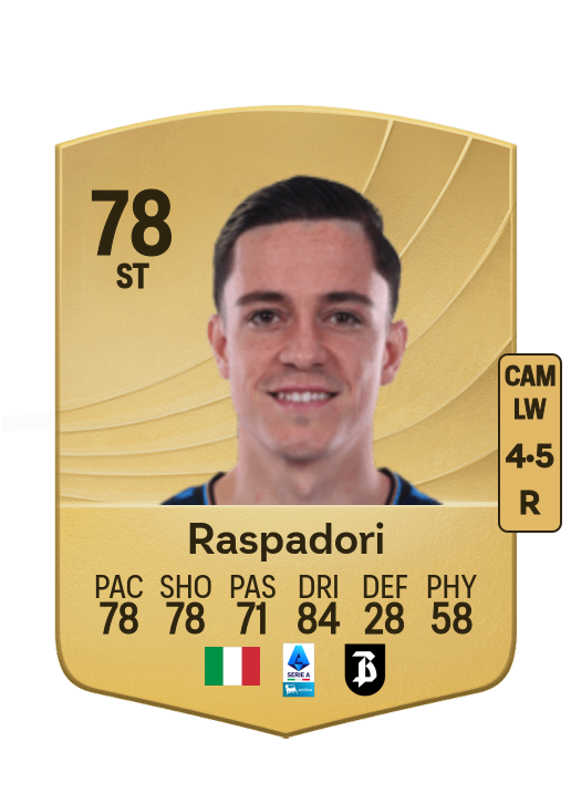 Giacomo Raspadori