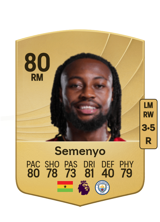 Antoine Semenyo