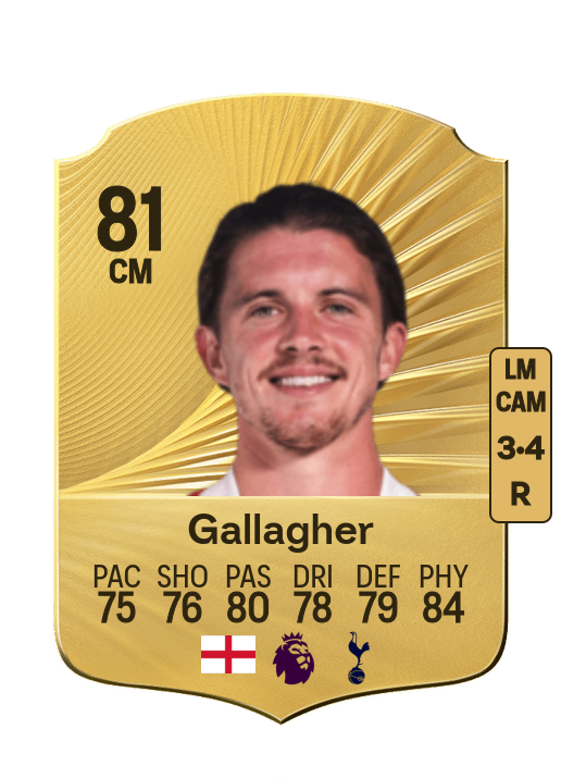 Conor Gallagher