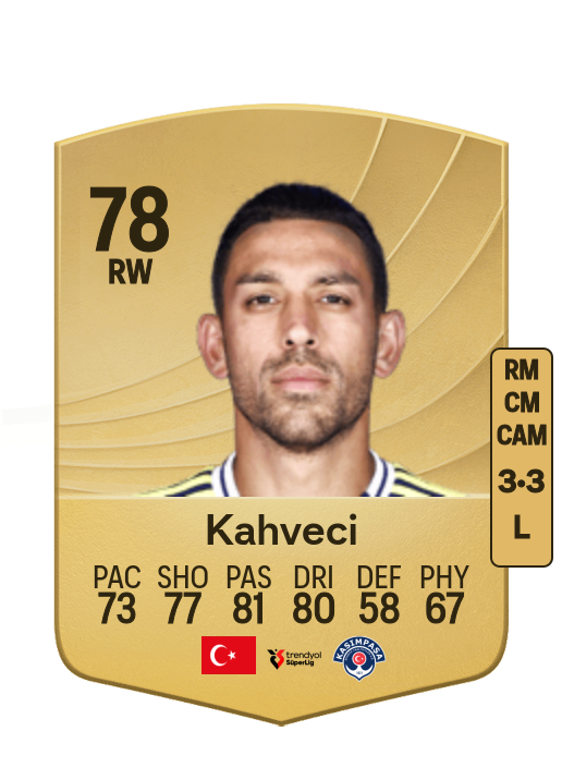 İrfan Can Kahveci