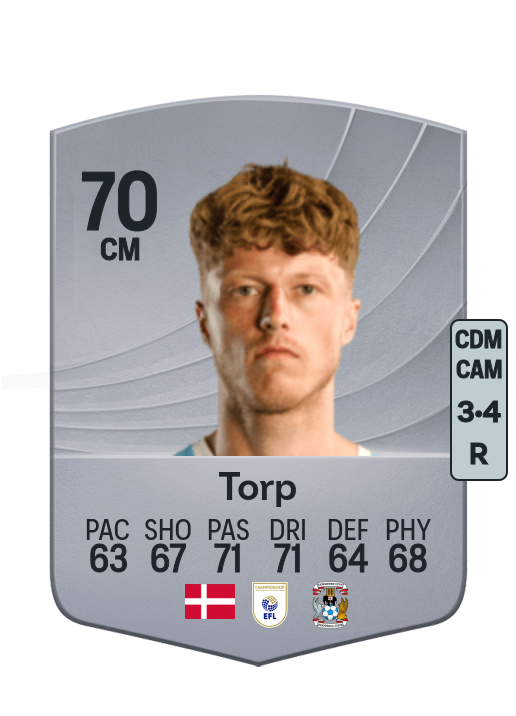 Victor Torp