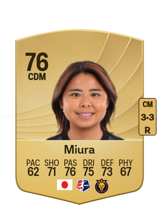 Narumi Miura
