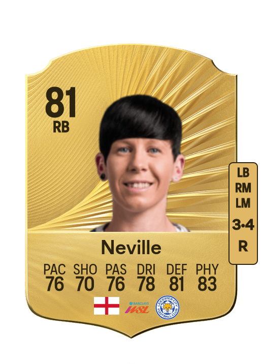 Ashleigh Neville