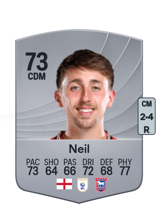 Dan Neil