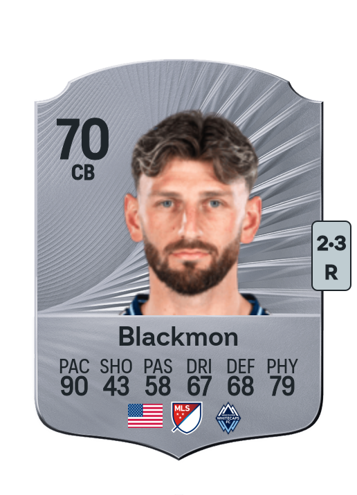 Tristan Blackmon