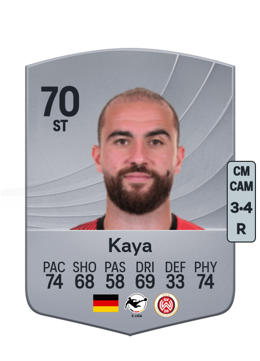 Fatih Kaya