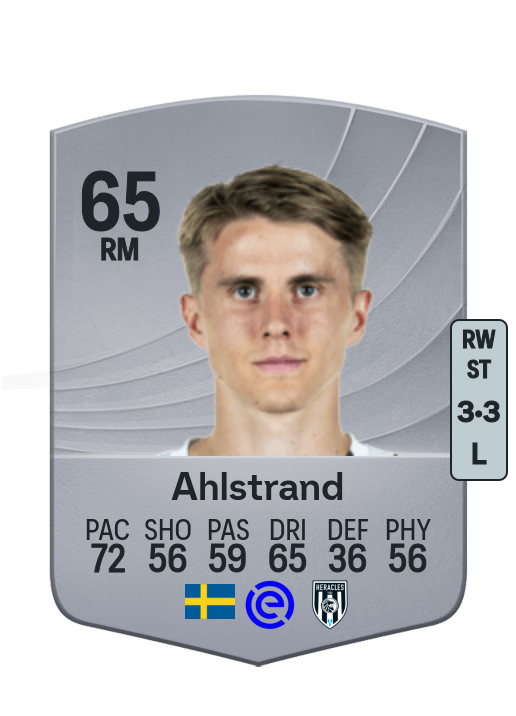 Erik Ahlstrand