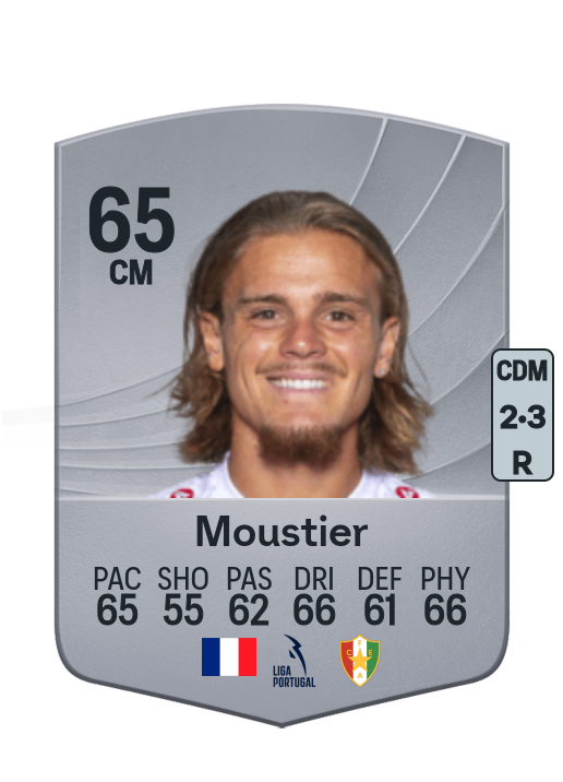 Tom Moustier