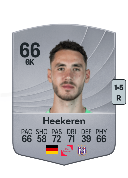 Justin Heekeren