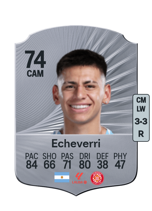 Claudio Echeverri