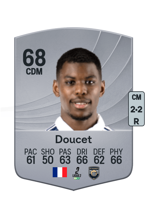 Lohann Doucet