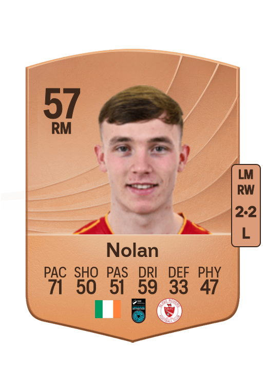 Alex Nolan